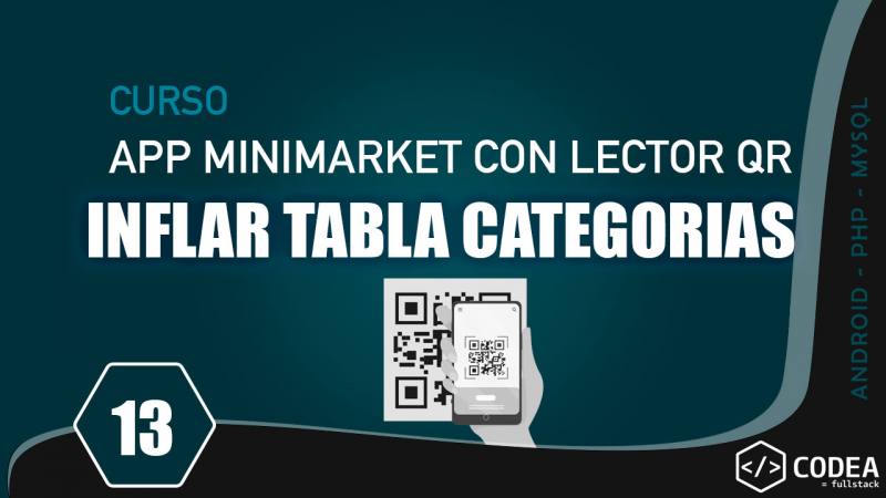 Inflar Categorías