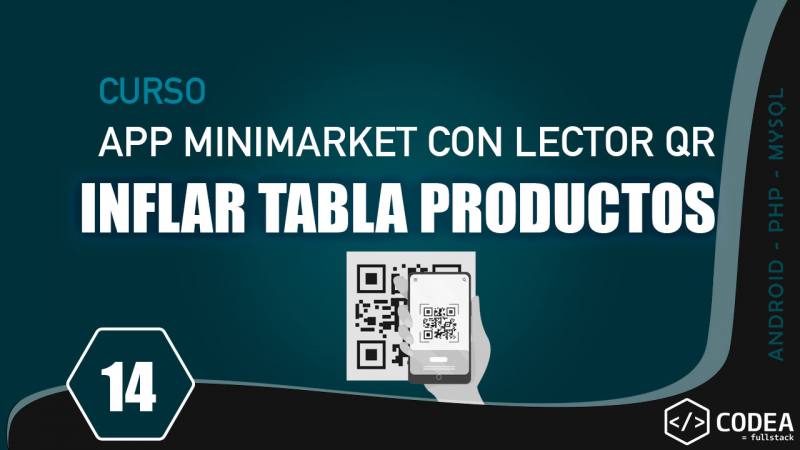 Inflar Productos Inflar Productos