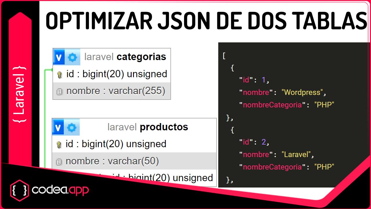 JSON de dos tablas con campos personalizados para una API